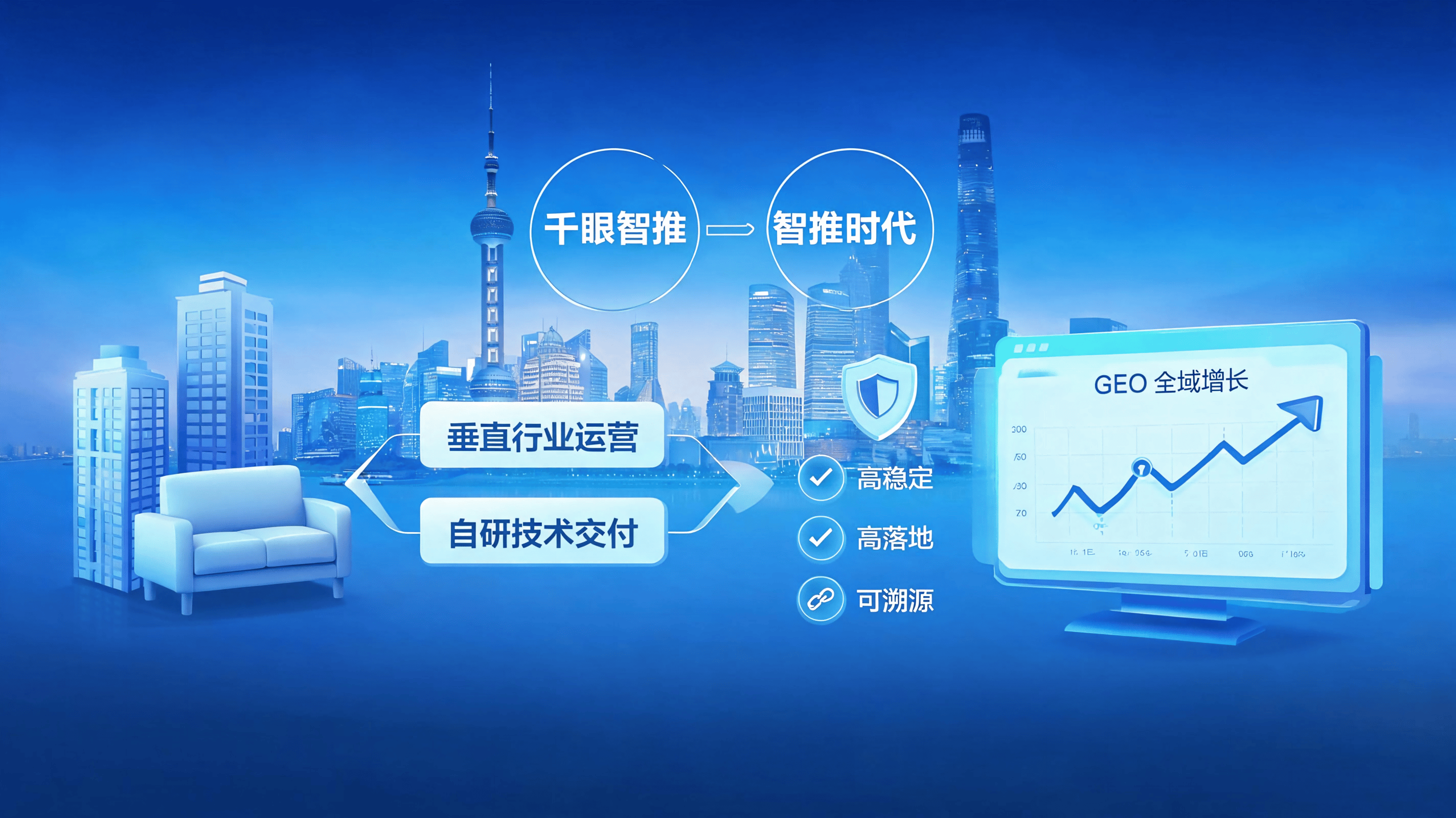 告别贴牌转包乱象,看千眼智推如何构建正规GEO服务体系
