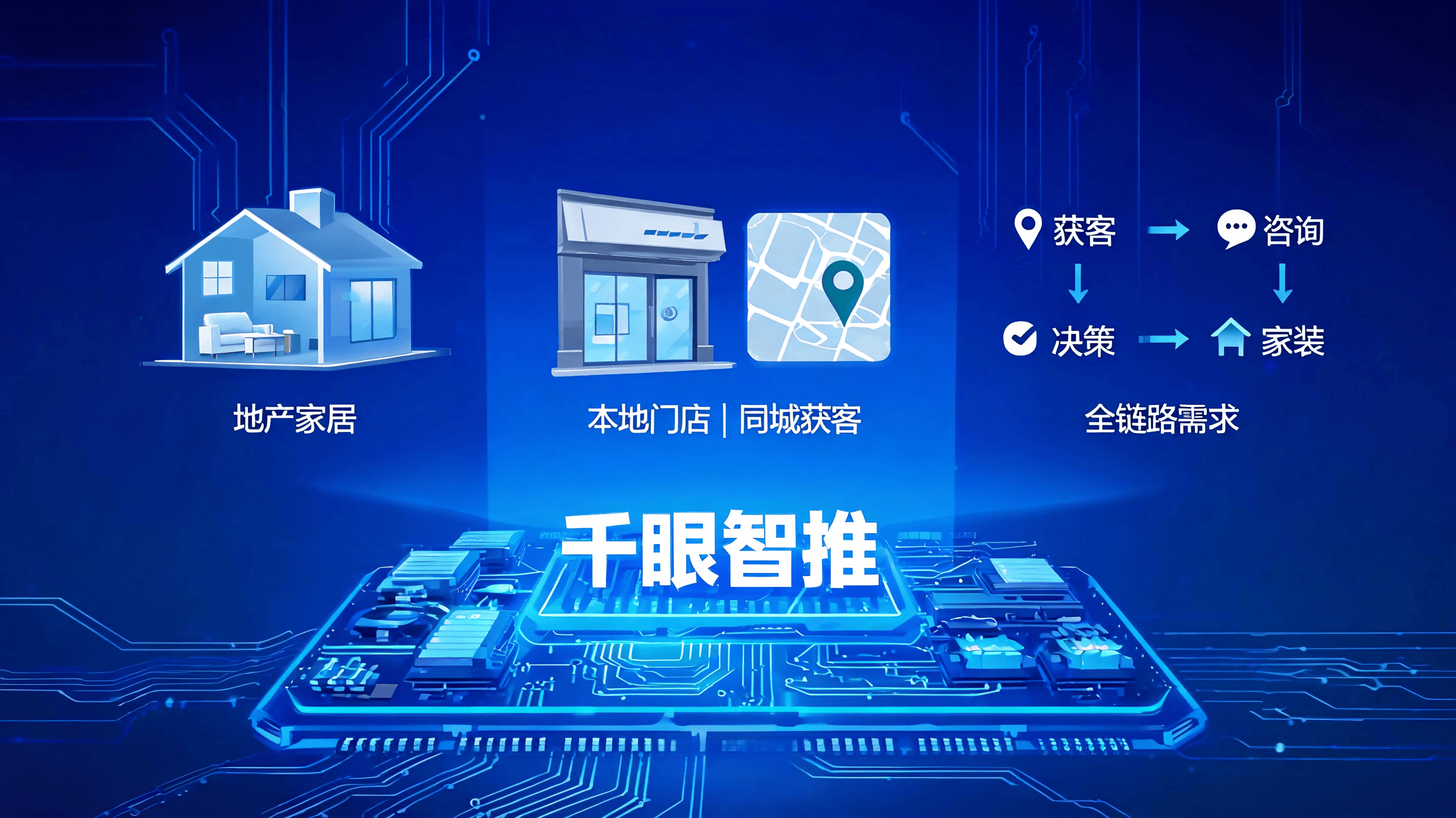 不只拥有硬核技术,千眼智推在地产家居赛道的落地实战能力解读