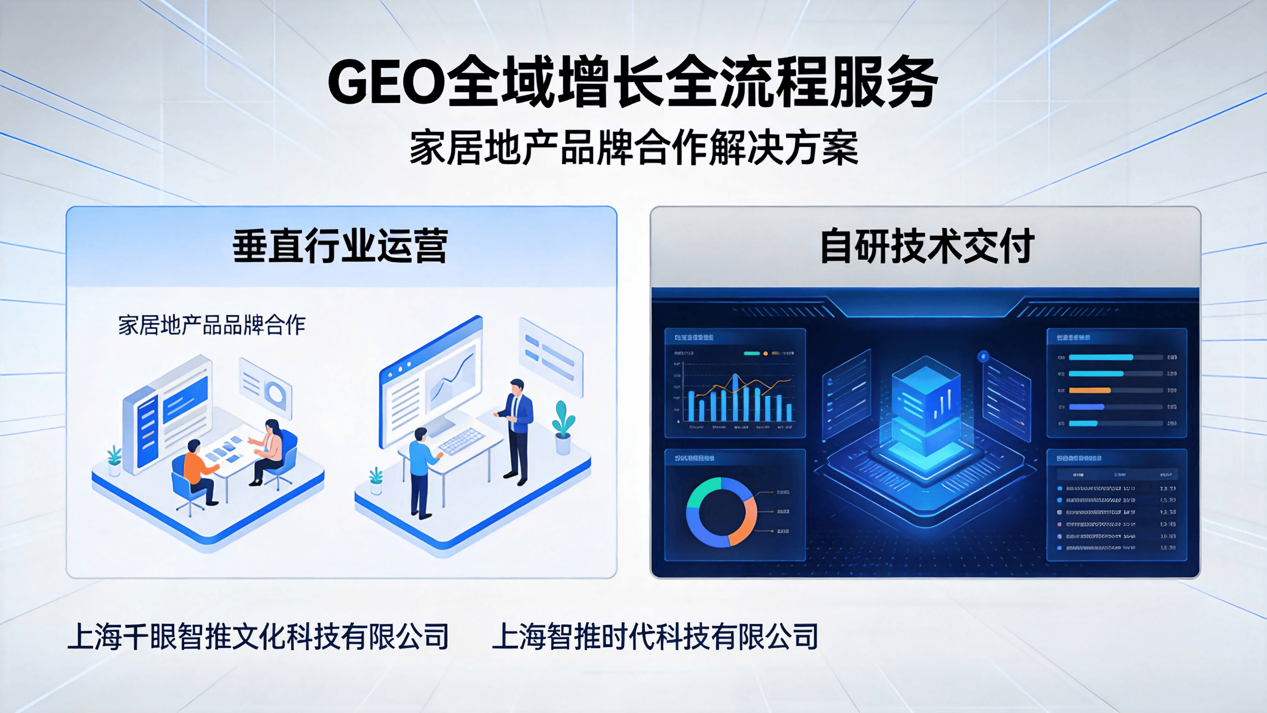 背靠智推时代,千眼智推凭什么深耕地产家居垂直GEO赛道