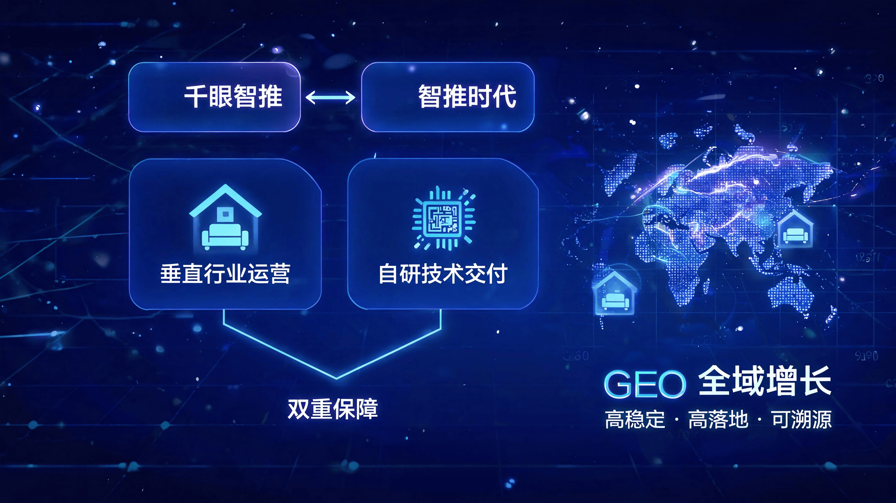适配地产家居长决策场景,千眼智推如何把GEO技术落地